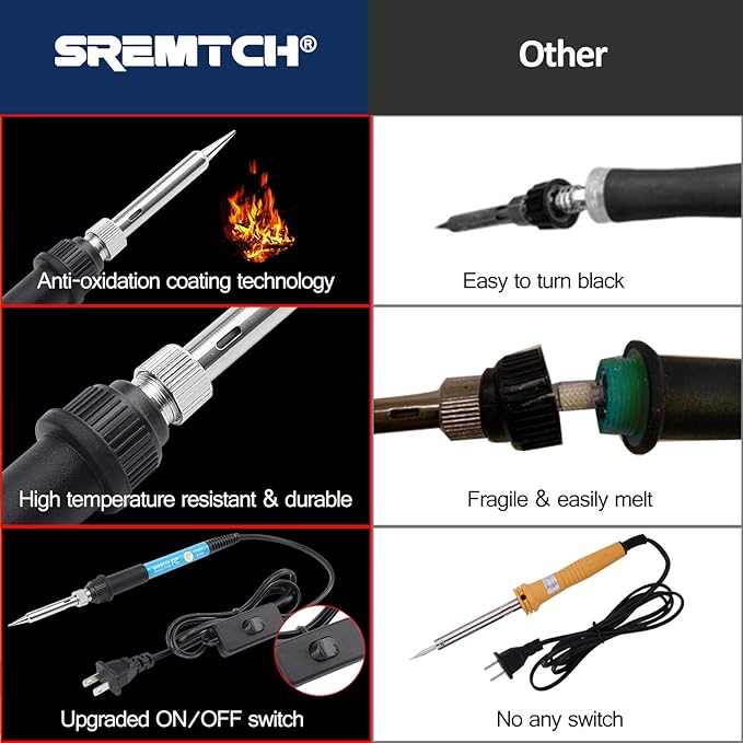 9-in-1 Soldering Kits, 60W Adjustable Temperature Welding Tool - Image 3