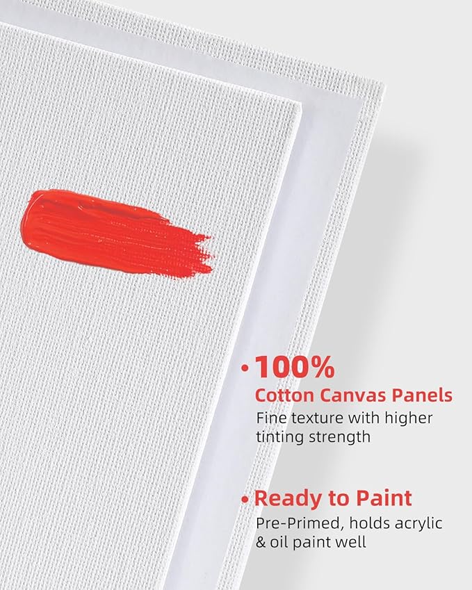 Simetufy 4 Pack Flat Canvas Boards - Image 3