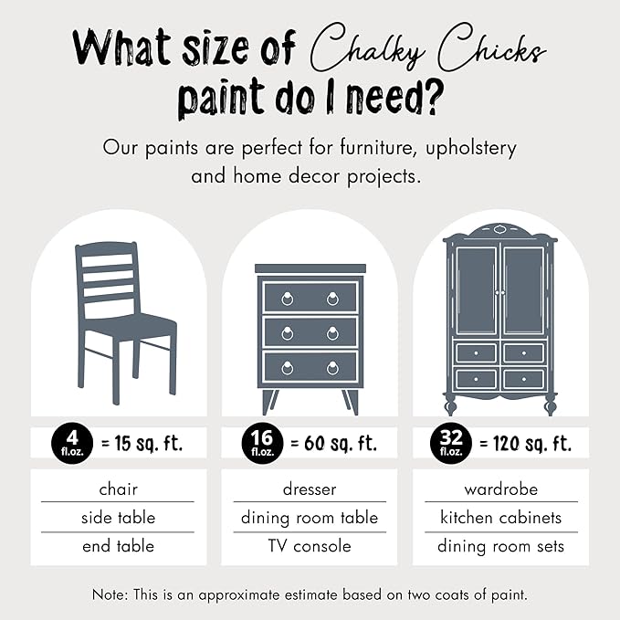 Chalky Chicks All-in-One Chalk Paint - Image 4