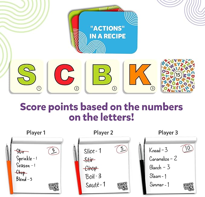 Skillmatics Board & Card Game - Image 4