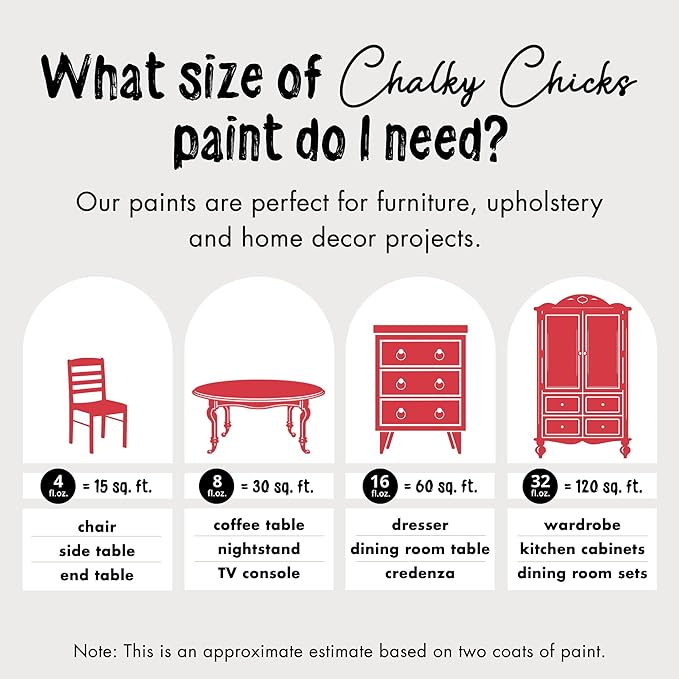 Chalky Chicks All-in-One Chalk Paint - Image 4