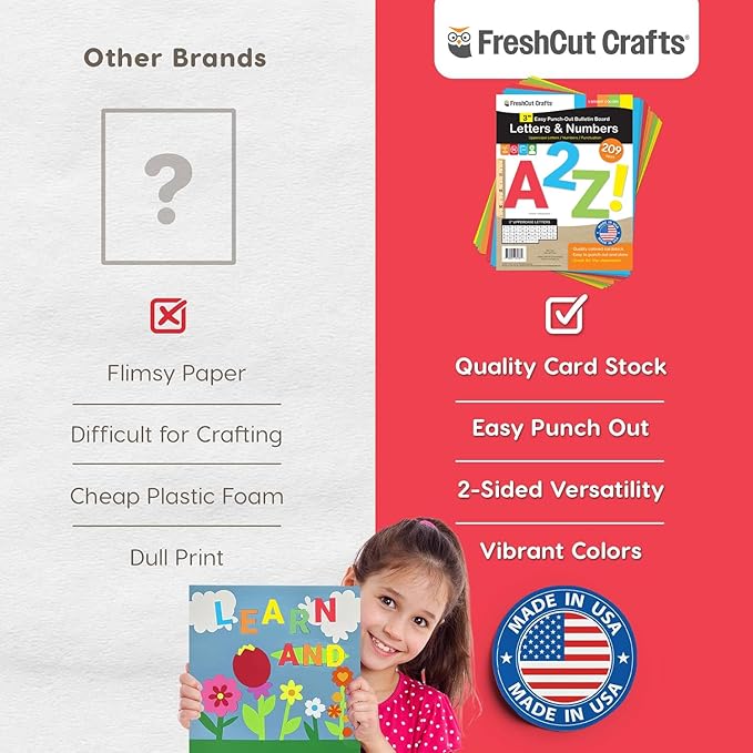 209 Pcs 3" Bright Bulletin Board Letters & Numbers, Punctuation, US Made Card - Image 6