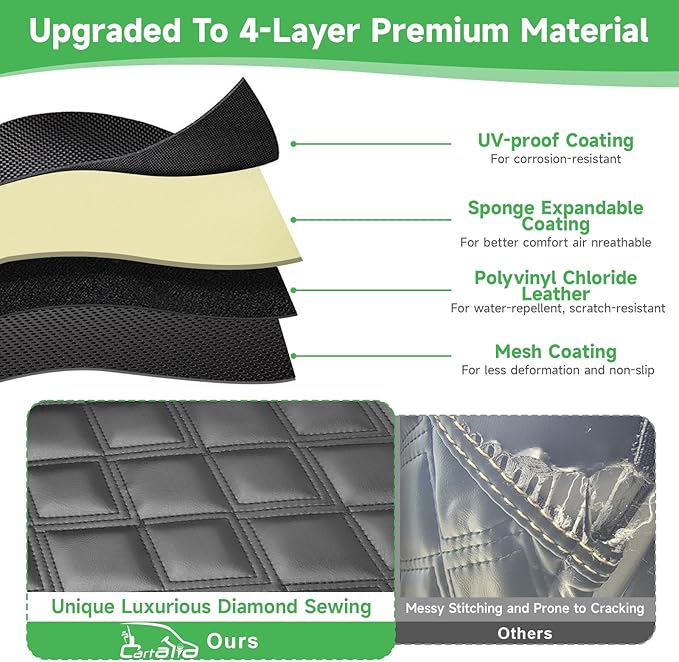 Golf Cart Rear Seat Covers for EZGO Club Car Yamaha Aftermarket Rear Seat Cushion, Rear Seat Cover Set with Concave and Convex Design, Thick Vinyl Leather Comfortable Breathable
