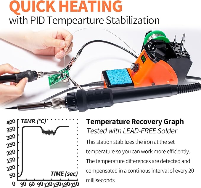 YIHUA 926 III 60W LED Display Soldering Iron Station Kit w 2 Helping Hands - Image 3
