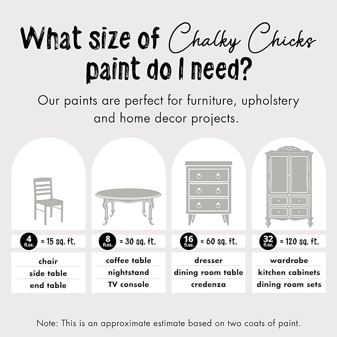 Chalky Chicks All-in-One Chalk Paint - Image 4