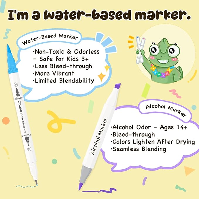Ohuhu Markers for Adult Coloring Books No Bleeding 160 Colors Coloring Markers - Image 2
