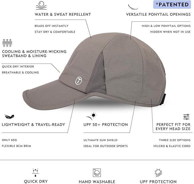 TOP-EX Cooling UV 50 High Ponytail Baseball Cap for Women - Most Women Start with S/M - Breathable for Running Golf Sports