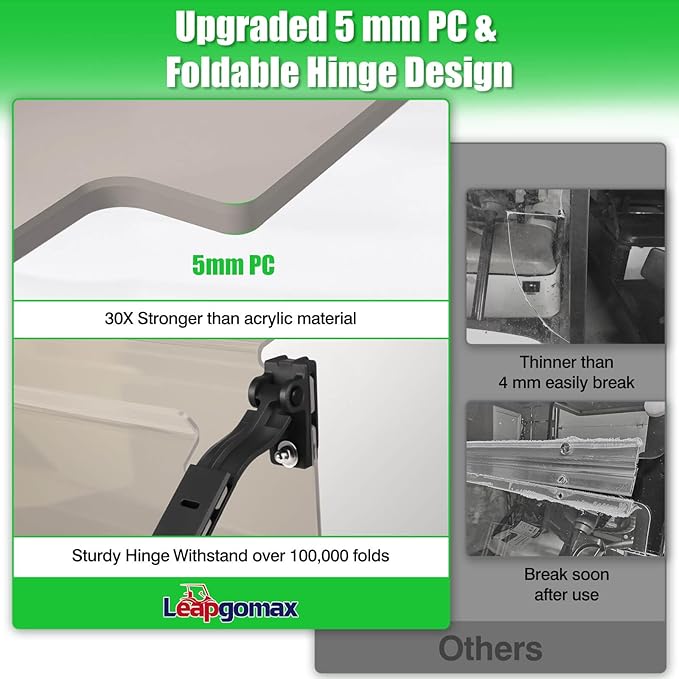 5MM Thick Upgrade PC Foldable EZGO TXT Windshield with Heavy Duty Hinges Only Fit for 2014-Up EZGO TXT Golf Cart with 1" Struts Rail, Anti-UV Impact Resistant Golf Cart Windshield Tinted