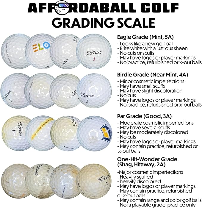 Afford-A-Ball Golf. (50 Pack) Used and Recycled Color Golf Ball Mix. Miscellaneous Brands. Colored Golf Accessories for Men & Women. for Play, Practice and Backyard.