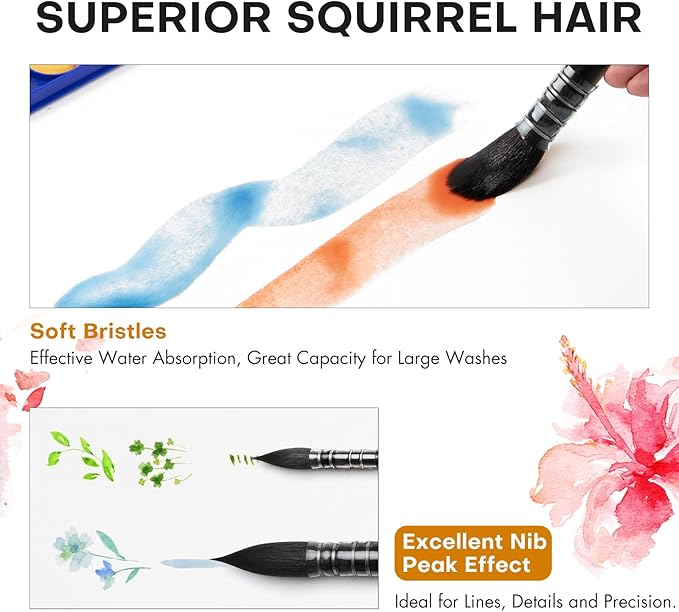 3PCS Squirrel Hair Watercolor Brushes, Fuumuui Professional Mop Round Quill - Image 4
