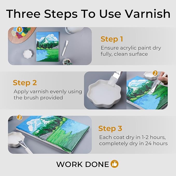 Nicpro Gloss Varnish for Acrylic Painting, 33.8oz Bottle - Image 7