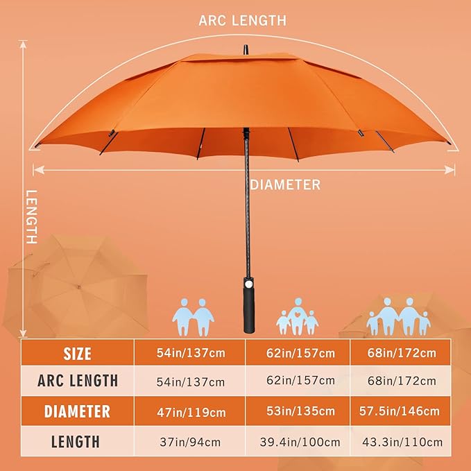 ZOMAKE Golf Umbrella Windproof, Extra Large Oversized Heavy Duty Double Canopy for Rain, Sports Games & Push Cart(51/54/62/68/72Inch)