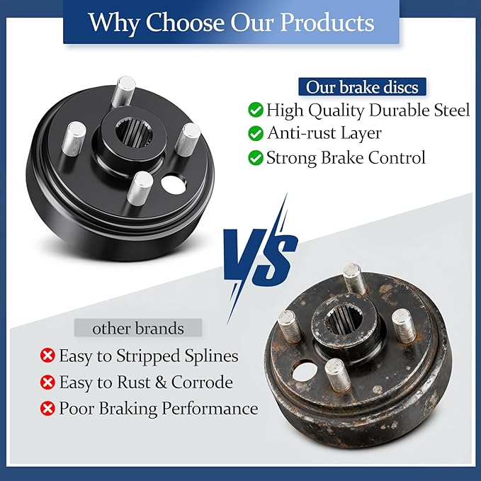 Golf Cart Brake Drum/Hub Assembly for EZGO