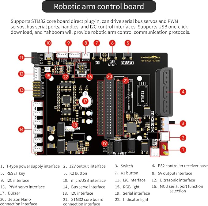 Yahboom Robotic Arm Kit with Raspberry Pi5 16GB RAM Python AI Electronic DIY - Image 7
