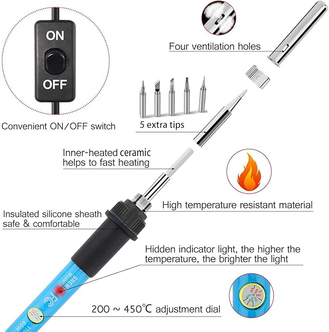 9-in-1 Soldering Kits, 60W Adjustable Temperature Welding Tool - Image 4