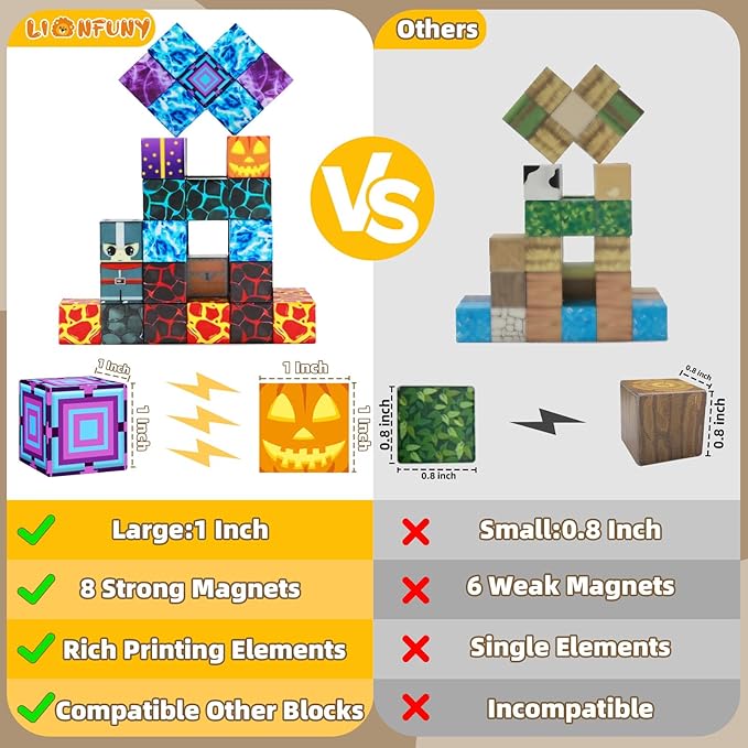 Magnetic Blocks, Magnet Blocks Build 3D World Stacking Toys, STEM Sensory - Image 5