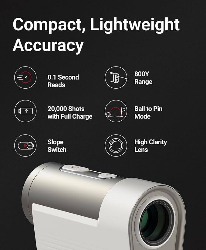 Voice Caddie Laser Fit Golf Rangefinder w/Slope Integration & Tournament Mode | Dual Display 6X Optical Magnification | New Ball to Pin & Triangulation | Compact Bright LED Golf Laser Rangefinder