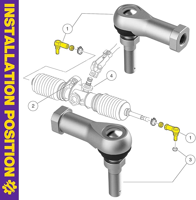 Club Car Precedent Tie Rod End, 2PCS Right Left Golf Cart Ball Joint Accessories On Steering Gear Fits 2004-2023 Club Car Precedent & 2018-2023 Tempo Right Hand Thread OEM Part No 102022601,102288301