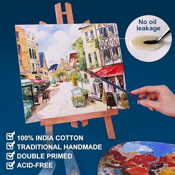 Canvas Panels 5x5 Inch 24-Pack, 10 oz Primed 100% Cotton White Blank Small - Image 3