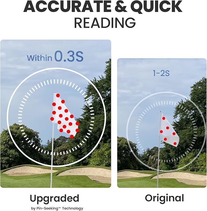 MILESEEY PF260 Golf Rangefinder with Slope, Removable Battery Power, 1100 yd Rechargeable Laser Range Finder Golf, ±0.4 yd Accuracy, 0.3s Flag Lock Vibration, 6X, Magnetic, Golf Accessories for Men