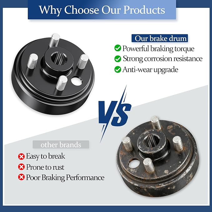 Golf Cart Brake Drum/Hub Assembly for EZGO
