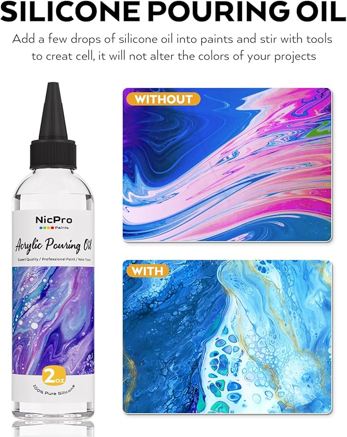 Nicpro 14 Colors 8.45oz Acrylic Pour Paint Supplies Kit, Large Volume Premixed - Image 4