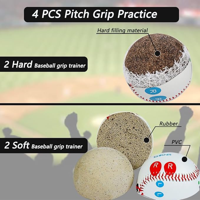 LOOEEL 4 PCS Pitch Practice,Training Baseball Pitching Grip Pitch Practice,Finger Placement Markers Baseball Training Equipment for Teenagers Beginners to Learn Multiple Baseball Grips.-Soft/Hard