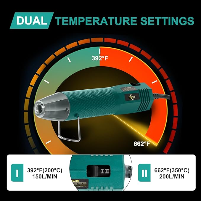 Heat Gun 350W with Dual Temp 392°F & 662°F and 2 Nozzles, Fast Heat Hot Air Gun - Image 3