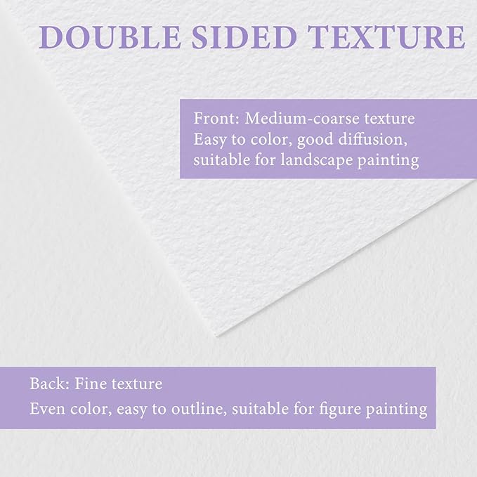 KIWIHUB Watercolor Paper Pad, 9 x 12 in, 100% Cotton, 140lb Medium Rough Artist - Image 4
