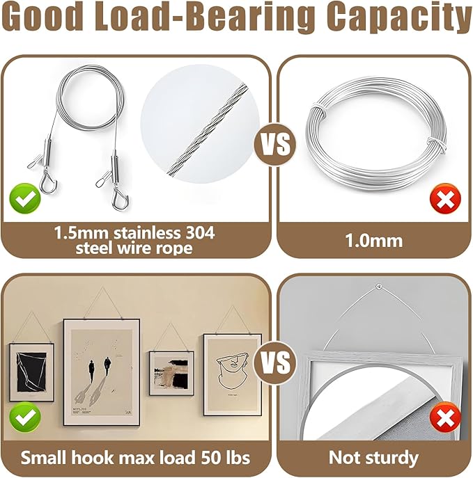 12PCS Picture Hanging Wire Kit for Mirrors, Light Lamp, Billboards, Basket - Image 6