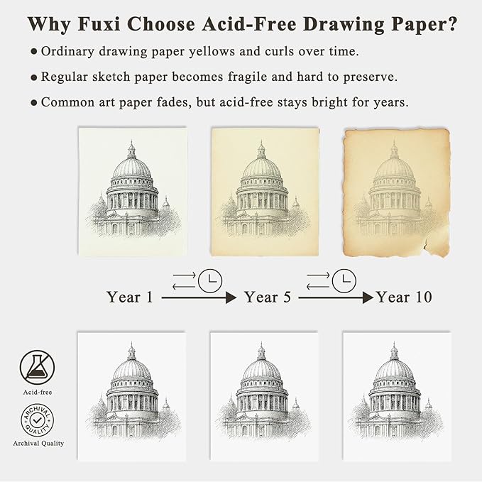 Fuxi 9" x 12" Sketch Book, Top Spiral Bound Sketch Pad, 100 Sheets 68lb/100gsm - Image 3