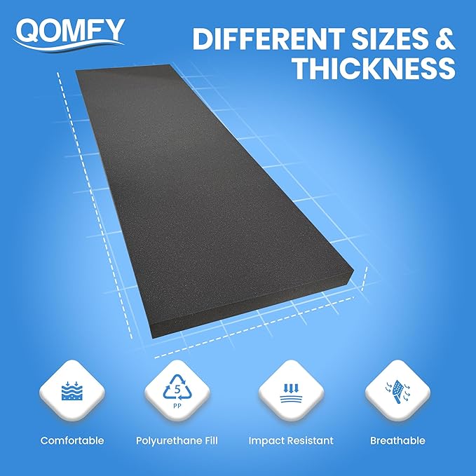 QOMFY 5" Height x 12" Width x 48" Length Charcoal Upholstery Foam Sheet | Made - Image 2