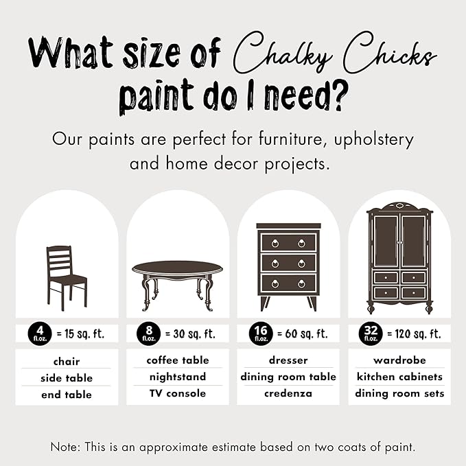 Chalky Chicks All-in-One Chalk Paint - Image 3