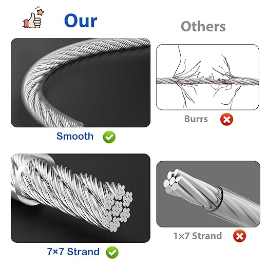 3/16" Wire Rope, 200Ft PVC Coated Steel Cable 7×7 Strand Core, Ideal Cable - Image 3