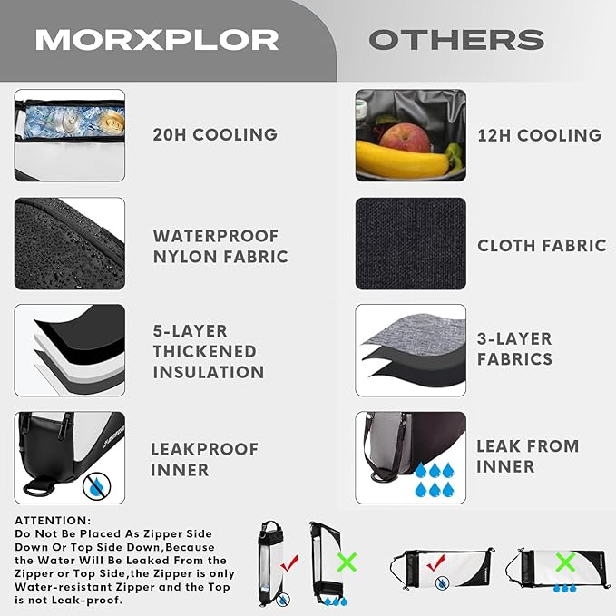 Golf Cooler Bag - 6 Can Insulated Beer Sleeve Soft Cooler,Golf Cart Accessories,Golf Club Bag Accessories