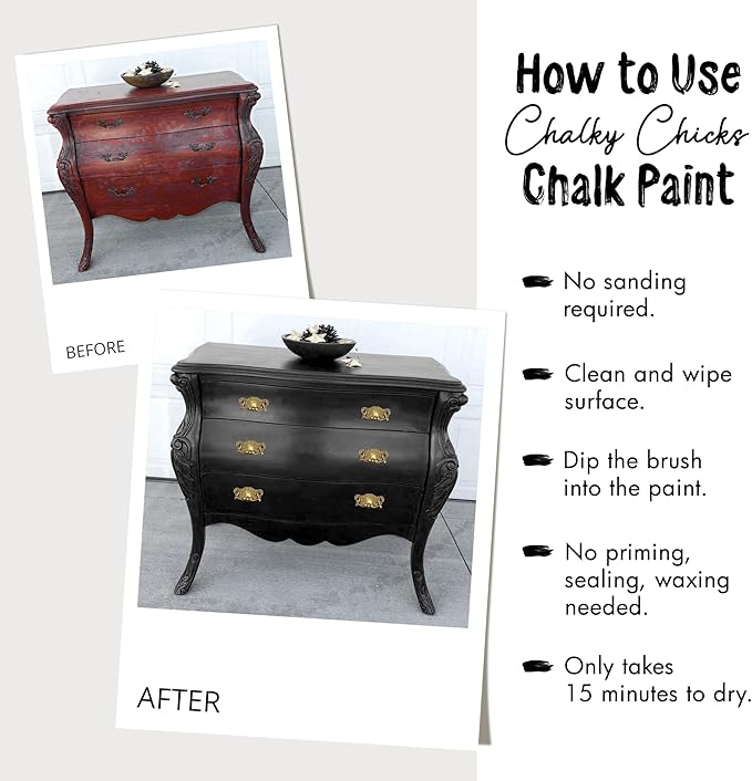 Chalky Chicks All-in-One Chalk Paint - Image 5