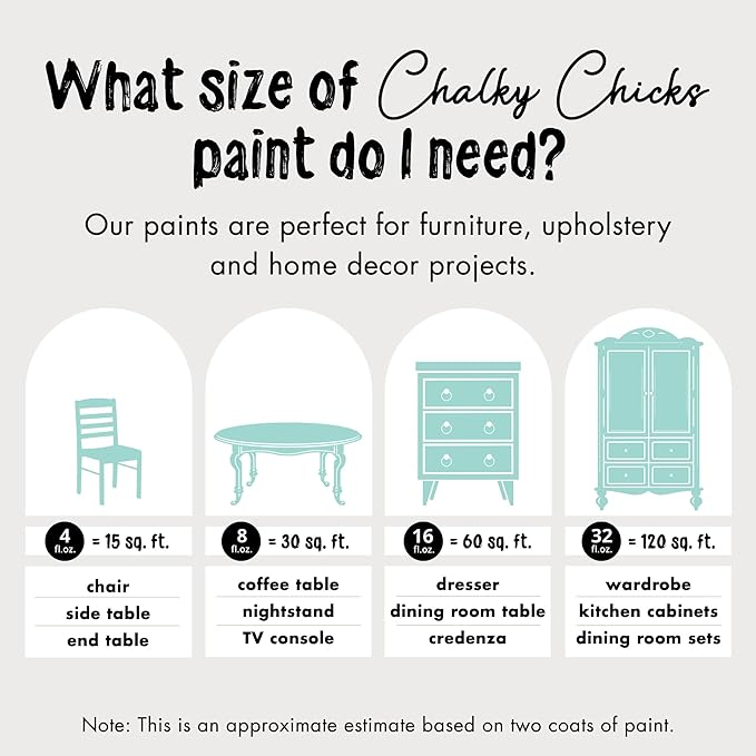 Chalky Chicks All-in-One Chalk Paint - Image 3