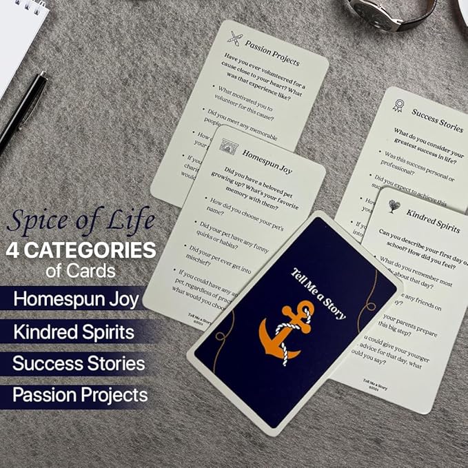Conversation Starter Cards - Image 6