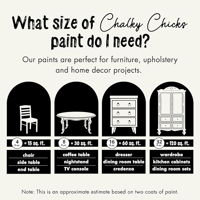 Chalky Chicks All-in-One Chalk Paint - Image 3