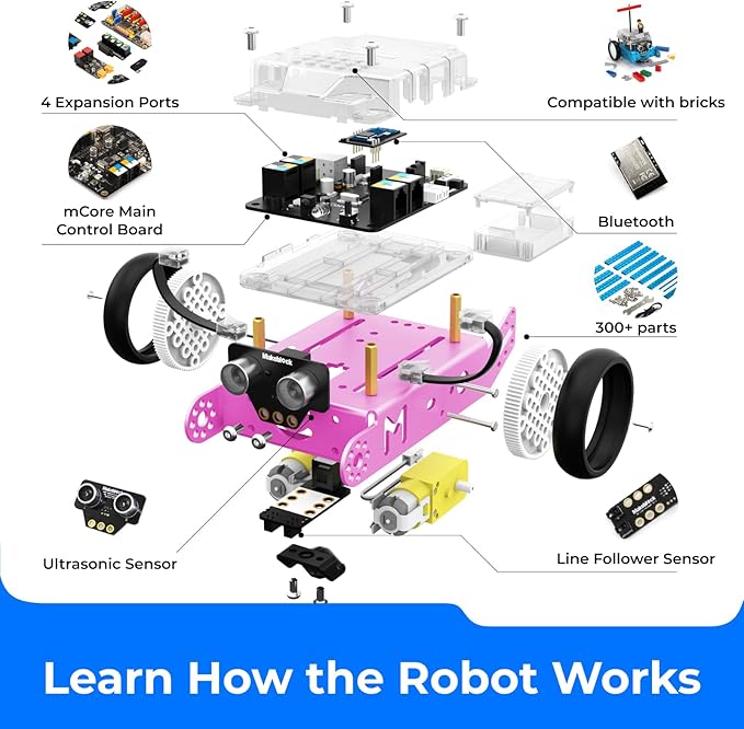 Makeblock mBot Robot Kit, STEM Projects - Image 3