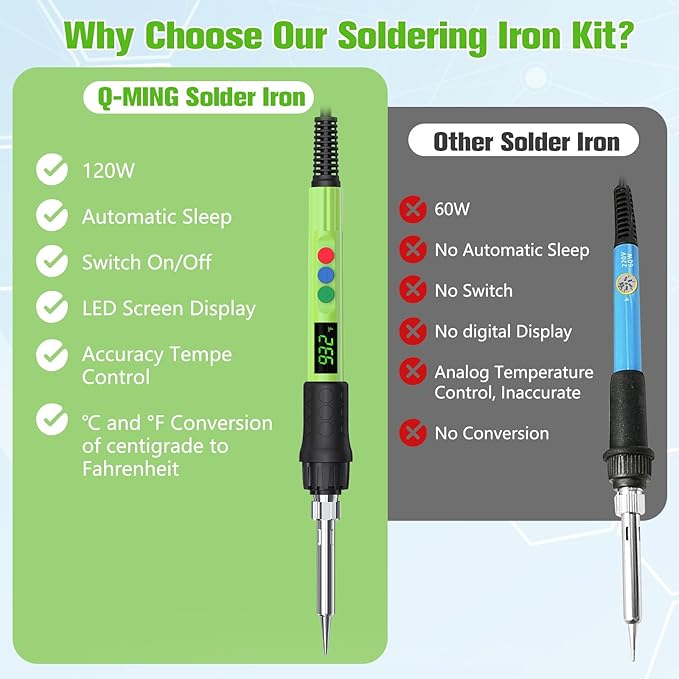 Soldering Iron Kit, 120W LED Digital Advanced Solder Iron Soldering Gun kit - Image 5