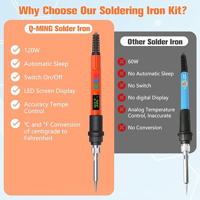 Soldering Iron Kit, 120W LED Digital Advanced Solder Iron Soldering Gun kit - Image 5