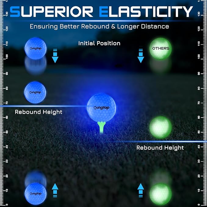 KINGTOP Upgraded Glow in The Dark Golf Balls - Super Bright Light Up LED Golf Ball - with Glow Golf Tees and Storage Bag - Fun Night Golfing Gift for Men and Women | Backyard Putting Greens