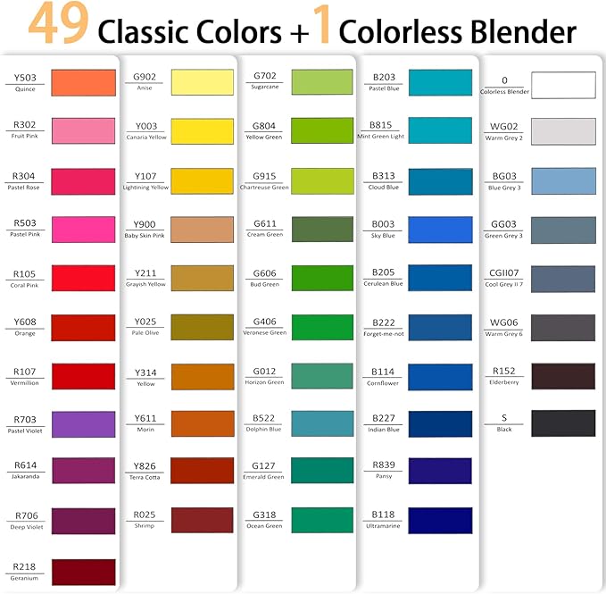 Alcohol Markers Brush and Fine Tip 50 Colors Dual Tips Art Marker Set - Image 4