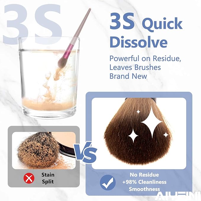 Alyfini Makeup Brush & Sponge Shampoo, Ultra Concentrated, Deep Clean - Image 2