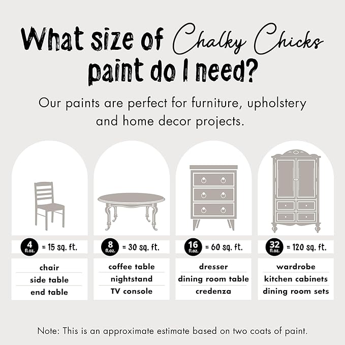 Chalky Chicks All-in-One Chalk Paint - Image 4