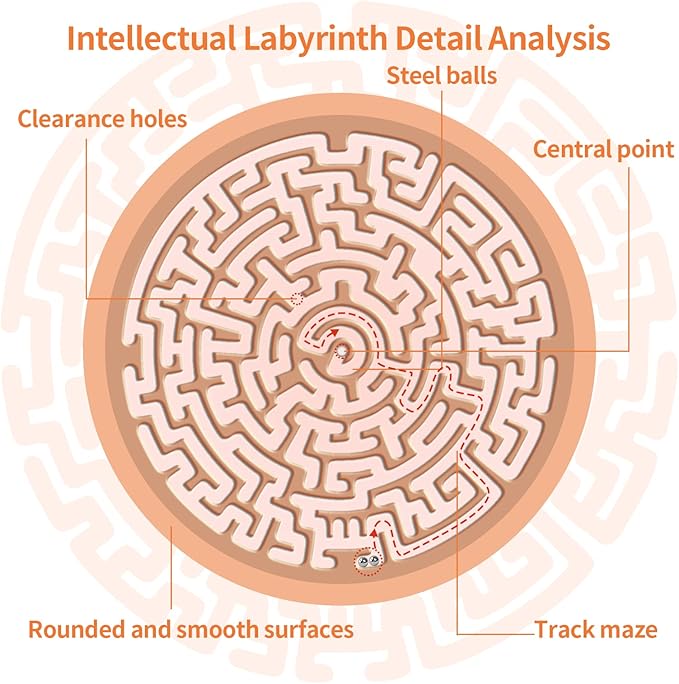 Round Wooden Labyrinth Board Game - Image 4