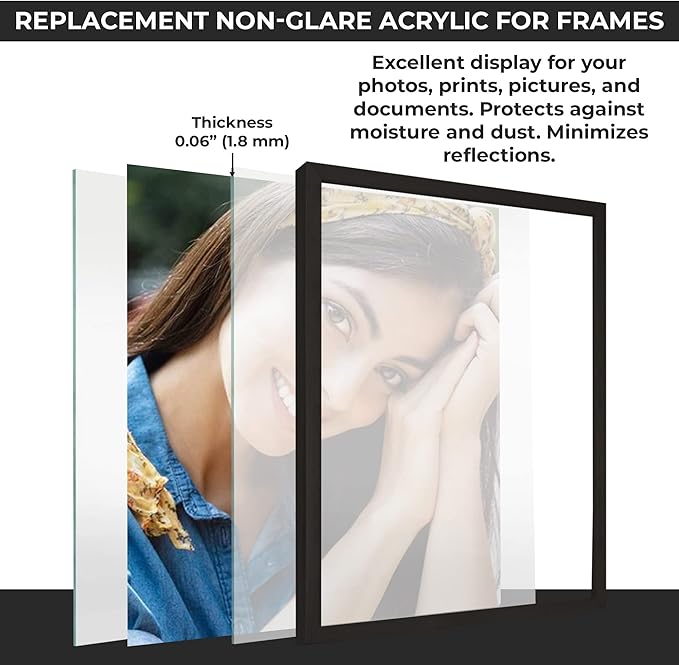 Replacement Non-Glare Acrylic Plexiglass | - Image 5