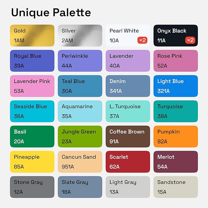 ARTISTRO - Fabric Paint pens and Paint Markers – Permanent Fabric Decorating - Image 3