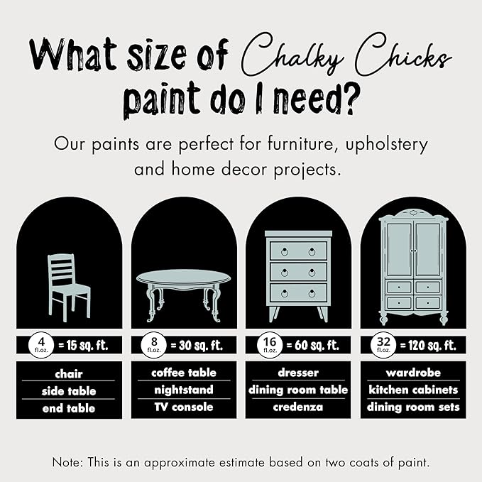 Chalky Chicks All-in-One Chalk Paint - Image 3